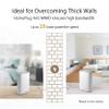 ASUS ZenWiFi AX Hybrid Powerline Mesh WiFi 6 System (XP4) - Whole Home Coverage up to 2,750 Sq.Ft. & 4+ Rooms for Thick Walls, AiMesh, Lifetime Security, Easy Setup, HomePlug AV2 MIMO Standard view 4