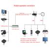 iseevy 8ch 1080P H.264 HDMI Video Encoder Support SRT RTMP RTMPS RTSP UDP HTTP view 3