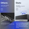 HP Elitedesk 800 G3 SFF 7th Gen Barebone - Add Your own CPU RAM HDD view 3