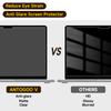 2 Pack Anti Glare Screen Protector Compatible with MacBook Air 13.6/13'' (2022-2025, M2/M3/M4) | Matte Anti Glare Film | Anti Scratch Protector | for Mac 13in view 2