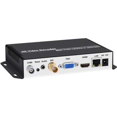 URayCoder 4K H.265 H.264 Video Decoder - HDMI Output, 4 Channels, Supports NDI|HX, NDI|HX2, RTSP, RTMP, HLS, UDP, RTP, ONVIF, Unitcast, FLV