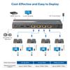 Cable Matters 1x4 4K HDMI Extender Splitter, Supports 164ft for 4K@60Hz or 196ft for 4K@30Hz, Wall Mount 1-In-4-Out HDMI Over Ethernet Splitter, Local Monitor Loop-Out view 3