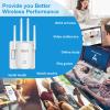1200Mbps WiFi Range Extender Signal Booster, Covers up to 5000Sq.ft and 35 Devices, 2.4 & 5GHz Dual Band WiFi Repeater with Ethernet/LAN Port view 3