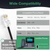 Yealink YHS36 Mono Telephone Headset with RJ9 Jack Phone Headset with Microphone Noise Canceling, Compatible Poly Snom Desk Landline Phones (2.1m Cable) view 2