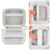 Chip Card Reader Scanner Case, Hard Carrying Bag Holder Fits Square A-SKU-0485 Contactless and Chip Reader with USB Charge Cable for EMV Chip Cards/Apple Pay/Android Pay/More - White by COMECASE view 4