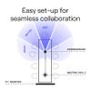 Owl Labs Meeting Owl 3 and Expansion Mic for Meeting Owl 3 - Extend Audio Reach in Larger Spaces by 8 feet (2.5 Meters) in The Direction of The mic. view 4