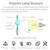 Xmukrist Original Genuine ET-LAL341 Replacement Projector Lamp Bulb with Housing for Panasonic PT-TW330 PT-TW330U PT-TW331R PT-TX300 PT-TX301R PT-TX301RU PT-TX330U Projector(OEM Bulb Inside) view 2