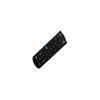 SZHKHXD Remote Control for Viewsonic A-00009860 PRO8510L PRO8520WL PRO8530HDL PRO8800WUL VS16369 PRO9510L 1-00009922 PRO9520WL PRO9530HDL PRO9800WUL DLP WUXGA Conference Room Projector view 1