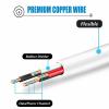 Jantoy 5ft White Micro USB Charging Cable Power Cord for SereneLife SLBSP10 SLBSP11 SLBSP12 SLBSP14 Serene-Life Pro-Tube Pro-TubeFX Portable Wireless Bluetooth Boombox Boom Box Stereo Radio System view 3