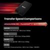 Fantom Drives - 4TB External 3D NAND TLC Portable Solid State Drive - Thunderbolt 3 & 4 USB 3.2 Type-C - 2800MB/s - Intel Certified -TB3X-2300N4TB view 3