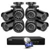 ANNKE 8CH 1080P Security Camera System with 3TB Hard Drive, Home Surveillance System w/ 8 pcs 1080P Indoor&Outdoor Wired CCTV Cameras, 100ft Night Vision, Smart IR, Motion Email Alert, Remote Access view 1