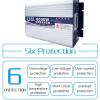 Power Inverter Pure Sine Wave Inverter 12v dc to ac 110v 240v with LED Display for Car RV Boat Solar Power System,6000W-48Vto220V view 4