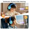 Candy Bila Kids Headphones, Wired Headphones for Kids with Microphone, 85/94dB Volume Limiter Headphone for Girls Boys, Foldable Headphone for Online Study, Gradient Blue view 2