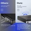 HP ProDesk 400 G3 Mini Computers Office Micro Desktop,i7 Tiny Desktop PC Wifi Business,6700t,16GB DDR4,1TB SSD,Built in Wifi+BT,HDMI,Windows 10,Wireless Keyboard and Mouse + TJJ Mouse Pad (Renewed) view 2