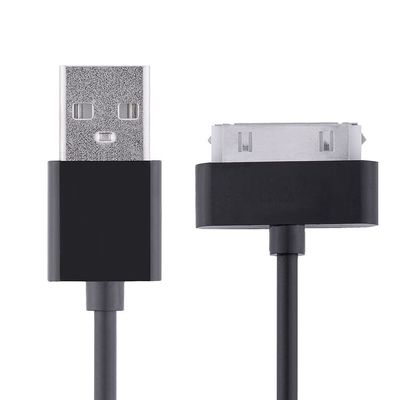 Onerbl New USB Black Battery Data Sync Charger Cable for iPod Classic Series (2nd Generation) : iPod 10GB, iPod 20GB