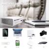 Mini Home HD Projector, Connect To Smartphone, 130 Inch LCD Home Theater Projector Support 1080P USB, mobile hard disk, SD card, AV HDMI, VGA, for Home Entertainment, Party and Games (White) view 2