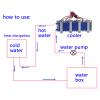 12V TEC1-12706 Thermoelectric Cooler 4 Chip Water Cooling System DIY Air Cooling Refrigeration Device view 4