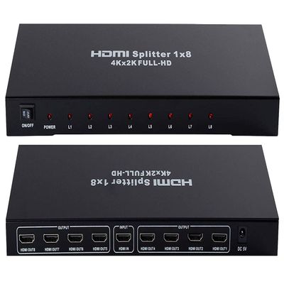 NETCOMLAB 8-Port HDMI Splitter, 1 in 8 Out, Video & Audio, 1080p @ 60Hz