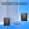 Btuty M-VAVE SWS10 Earphone Monitor Transmission System Rechargeable Receiver view 4
