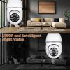 WiFi Light Bulb Camera Wireless 1080P Smart Dome Security Cameras 360 Degree Panoramic Cam Home Surveillance Camera System with Night Vision Motion Detection and Alarm view 3