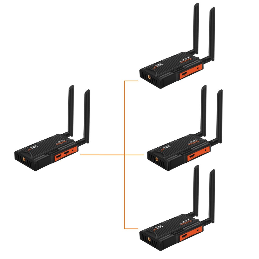 BovBox 1TX*3RX Wireless HDMI Tansmitter and Receiver 2.4/5.8GHz 1080P Full HD,with HDMI Loop-Out and IR Remote Control for DSLR Camera Projector Laptop