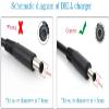 65W 45W AC Charger for Dell Inspiron 5579 P58F P58F001 Laptop 19.5V 3.34A 2.31A Power Supply Adapter Cord view 2
