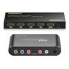 Component to HDMI Converter Upscaler, YPbPr to HDMI Converter Upscaler Support 1080P view 1