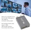 AHD TVI CVI CVBS-HDMIHD 720P 1080P 3MP 4MP 5MP 8MPBNC-HDHDTVDVR view 2