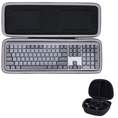 Aenllosi Case for Logitech MX Mechanical Keyboard and HD Pro Webcam fits