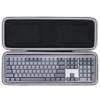 Aenllosi Case for Logitech MX Mechanical Keyboard and HD Pro Webcam fits view 3