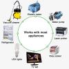 Niczu Car Power Inverter, DC 12V 24V 48V 60V 72V to AC 220V Pure Sine Wave Automotive Voltage Converter 2600W 3000W 4000W 5000W Travel Power,4000W-12V view 3