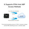 EBYTE 470MHz ASR6601 LoraWan Gateway Node RF Modem Self-Organized Network Polling E78-DTU(470LN22) RS485 RS232 Long Rang 3KM Support Class?A/Class-C ABP/OTAA view 4