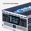 Niczu 3500W 4000W 4500W 5500W 6500W 8000W 9000W 10000W 12000W Pure Sine Wave Inverter, DC 12V 24V 48V 60V to AC 220V Car Power Voltage Converter,5500W-24V view 4