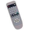 Allimity 1515069 151506800 Replaced Remote Control fit for Epson Projector EMP-7900 EMP-7950 EMP-830 EMP-835 EMP-7800 EMP-7850 EMP-1830 EMP-1815 EMP-8300 view 2