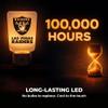 Party Animal NFL Team LED Night Light, with Auto Sensor and 3 Light Settings, Slim 5-Inch Design fits Standard Outlets, Minnesota Vikings view 4