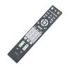 ALLIMITY RC-682M Replacement Remote fit for Onkyo Speaker AV Receiver TX-SR8240 TX-SR506 HTR550 HTR550S HTR557 TX-SR504 TS-DS494 TXSR50 SR605B SR605S HTS680 HTS780HTR340 HTR340S HTR550 HTR550S view 2