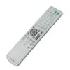 ALLIMITY RM-AAU013 sub RM-AAU019 Replacement Remote Control Compatible with Sony HiFi A/V System Receiver HT-DDW795 HTDDW795 HT-DDW685 HT-DDW790 STR-DG510 HTDDW790 STRDG510 STRK790 view 2