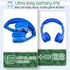 YUSONIC Toddler Headphones Wireless,Kids camo Bluetooth Headphones, 5 Button Easy Use, 93db Foldable with Built-in Mic for Cell Phones TV Tablet Network Boys Girls (bs690 Blue Camo) view 4