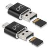 [2 Pack] Micro SD Card Reader for Android Phone,Micro SD Card to USB Adapter, Mini USB C Card Reader for Camera Memory Card Reader, Wansurs Card Reader for PC and Android Phone view 1