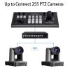 FEELWORLD KBC10 PTZ Camera Controller with Joystick and Keyboard Control PoE Supported.1200M Remotely Control and Up to Connect 255 PTZ Cameras view 3