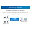 433MHz RS485 Lora Wireless Data Transmission Station E95-DTU(400F30-485) 30dbm 5KM GFSK Modbus 8-28V Antenna Inteface SMA-K view 4