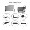 Laptop & WiFi Router Wall Mount Holder - Storage Rack Compatible with Laptops/Macbooks/TV Boxes/Network Switches/Modems/Audio Devices (White) view 3