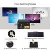 CKLau 2 Port USB 3.0 Quad Monitor KVM Switch HDMI 2.1 8K@60Hz 4K@144Hz with Audio Output and All Input Cable, 2 PCs 4 Monitors Video Keyboard Mouse Peripheral Sharing Switcher view 4