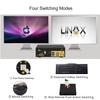 CKLau 2 Port USB 3.0 Dual Monitor HDMI KVM Switch 8K@60Hz 4K@144Hz with Audio Output and Cables Support HDMI 2.1, HDCP, HDR view 3