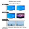 CKLau 2 Port USB 3.0 Dual Monitor HDMI KVM Switch 8K@60Hz 4K@144Hz with Audio Output and Cables Support HDMI 2.1, HDCP, HDR view 4