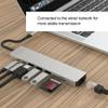 pickyegg.com 8 in 1 Type-C to HDMI RJ45 SD Card Multifunction USB-C HUB view 2