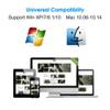 USB WiFi Adapter, AC600 Mbps Dual Band 2.4/5Ghz Wireless USB Mini WiFi Network Adapter 802.11 Mini Wireless for Laptop/Desktop/PC, Support Desktop Laptop MAC Book Windows Notebook view 3