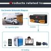 BEZAX 2600W 3200W Peak Pure Sine Wave Power Inverter 12V/24V to 220V 230V 240V Dual Voltage Car Truck Voltage Converter with USB Port Direct Connection to Car Battery,2600W-48Vto220V view 4