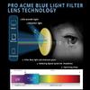Pro Acme Retro Round Metal Frame Clear Lens Glasses Blue Light Blocking (Gold Line Frame/Clear Lens) view 3