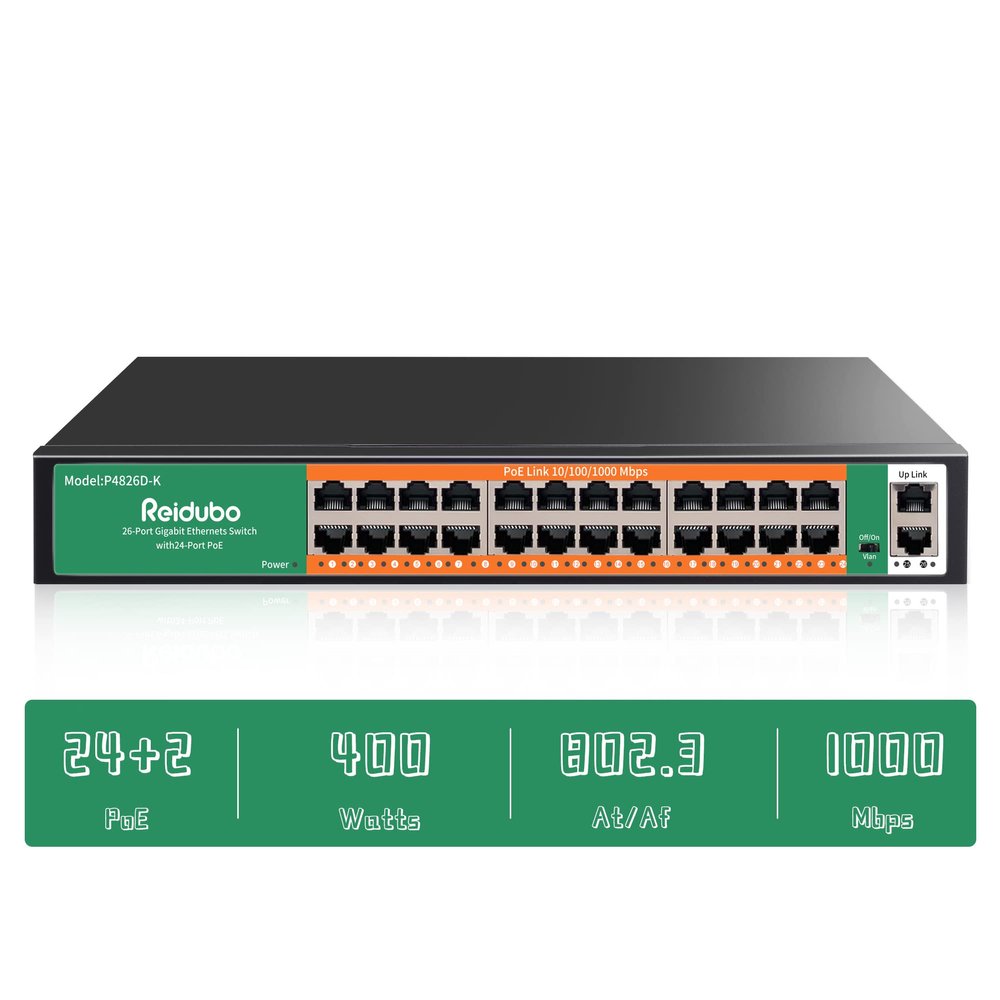 Reidubo 24 Port Gigabit PoE Switch with 2 Uplink Gigabit Ethernet Ports, 400W, Unmanaged,19-inch Rackmount, VLAN, 802.3af/at, Fanless Silent Operation, Compatible with AP WiFi6, PoE Cameras